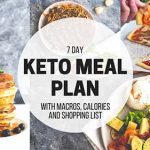7 Day Keto Meal Plan to Lose Your Weight Up to 10 Pounds
