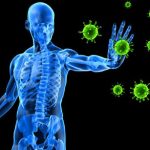 How To Boost Your Immune System Fast Naturally