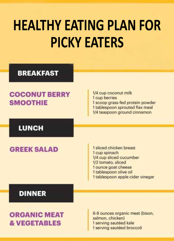 Healthy Eating Plan For Picky Eaters